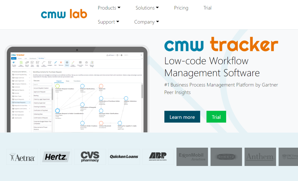 Workflow Software - CMW Lab