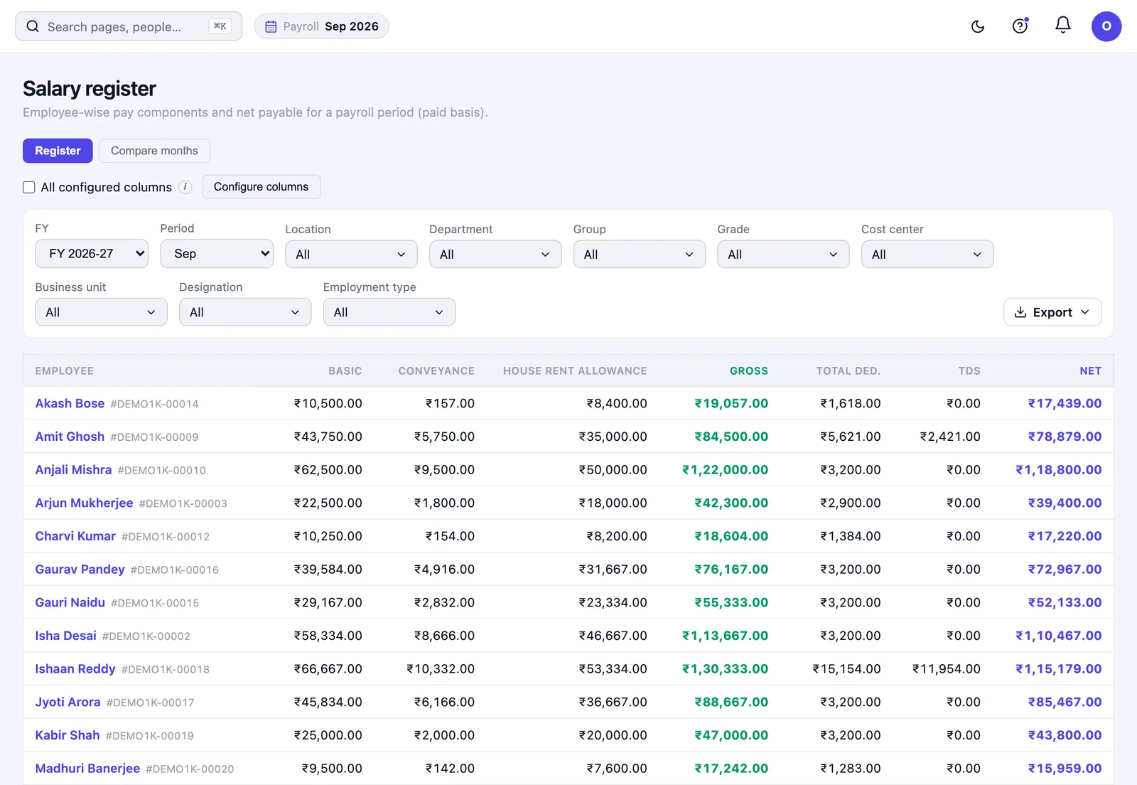 Salary register in HivePayroll with basic, allowances, deductions, TDS and net pay per employee