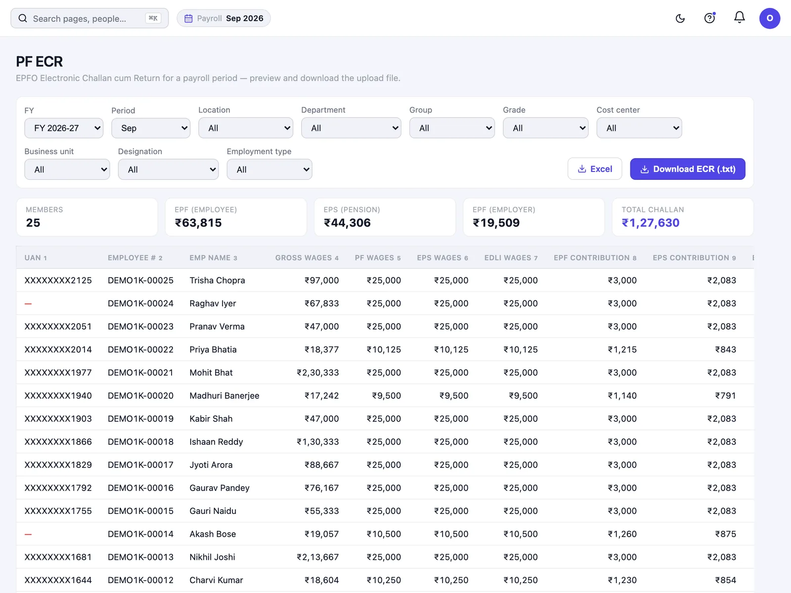 PF ECR in HivePayroll with PF, EPS and EDLI wages at the ₹25,000 ceiling, ready to download